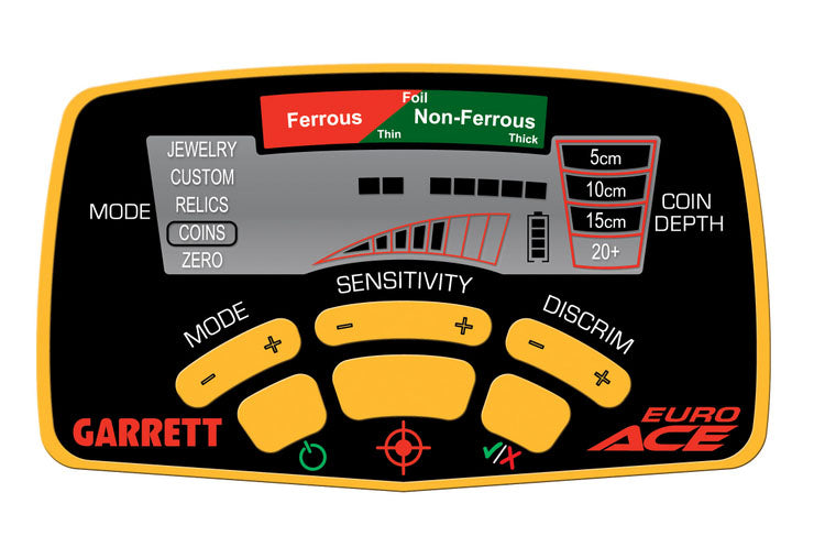 Garrett EURO ACE + Actiepakket AANBIEDING!