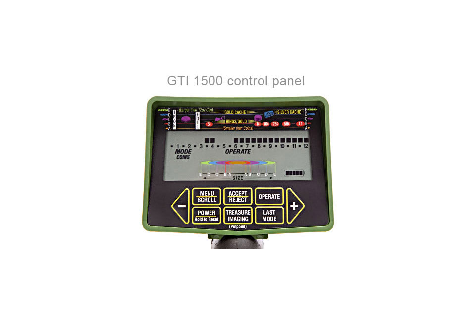Garrett GTI 1500 + Actiepakket AANBIEDING!