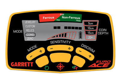 Garrett EURO ACE + Actiepakket AANBIEDING!