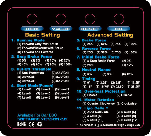 EZRun 80A Brushless Upgrade Set [Motor+Regelaar!] SUPERDEAL!