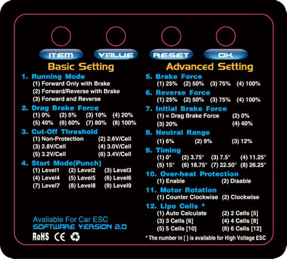 EZRun 80A Brushless Upgrade Set [Motor+Regelaar!] SUPERDEAL!