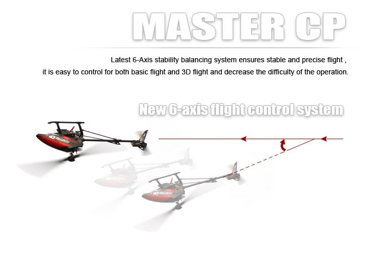 Walkera Master CP BNF