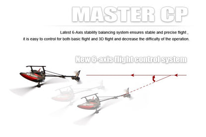 Walkera Master CP BNF