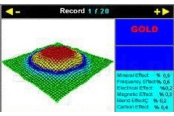Jeohunter 3D Dual System Pakket
