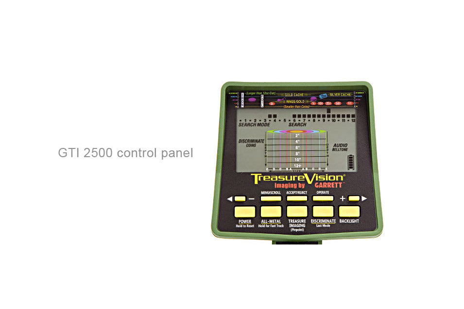 Garrett GTI 2500 + Actiepakket AANBIEDING!